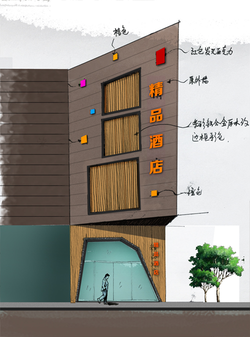 未来快捷酒店的流行趋势